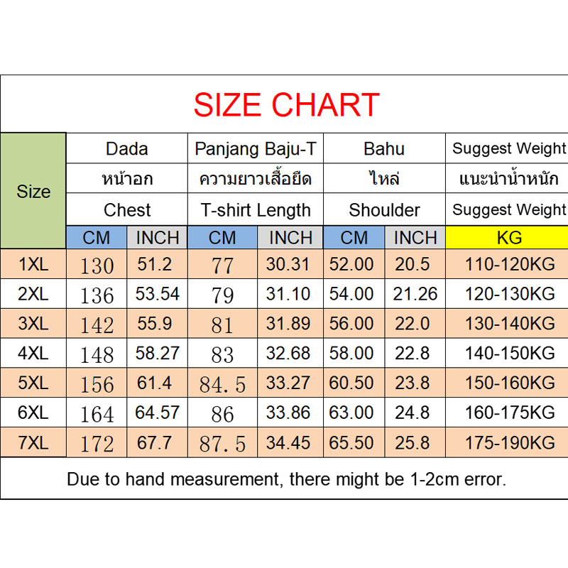 110-180กก.ชายเสื้อยืดหลวมFitผ้ - Yours Summer Clothing บทวิจารณ์และราคา