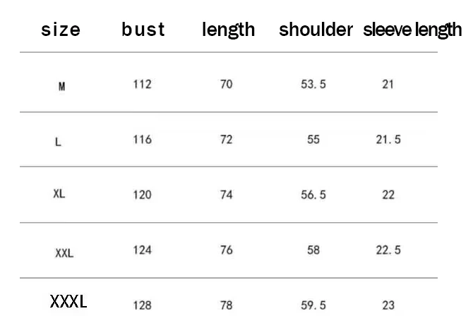 เสื้อยืดรุ่นใหม่ปี 2026 ระบายอ - Summer Clothing Trends For Men 2026 บทวิจารณ์และราคา