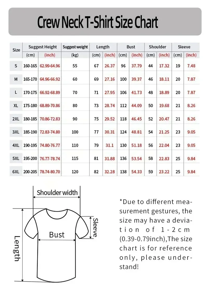 เสื้อยืดสีแดงและเหลืองสำหรับผู - Summer Clothing Trends For Men 2026 บทวิจารณ์และราคา