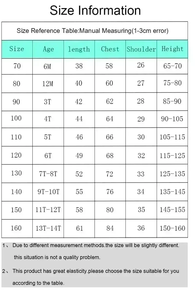 เสื้อยืดสีแดงและเหลืองสำหรับผู - Summer Clothing Trends For Men 2026 บทวิจารณ์และราคา