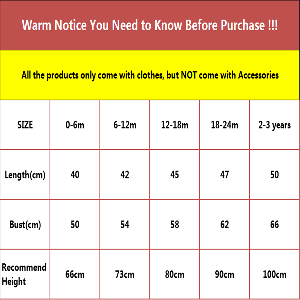 ชุดบอดี้สูทสายรัดเด็กทารก ลายด - Summer Clothing Pk บทวิจารณ์และราคา
